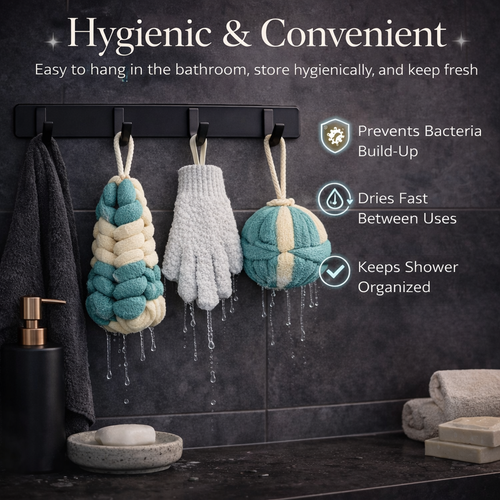 Body Exfoliation Set – Loofas & Gloves (Teal & White)